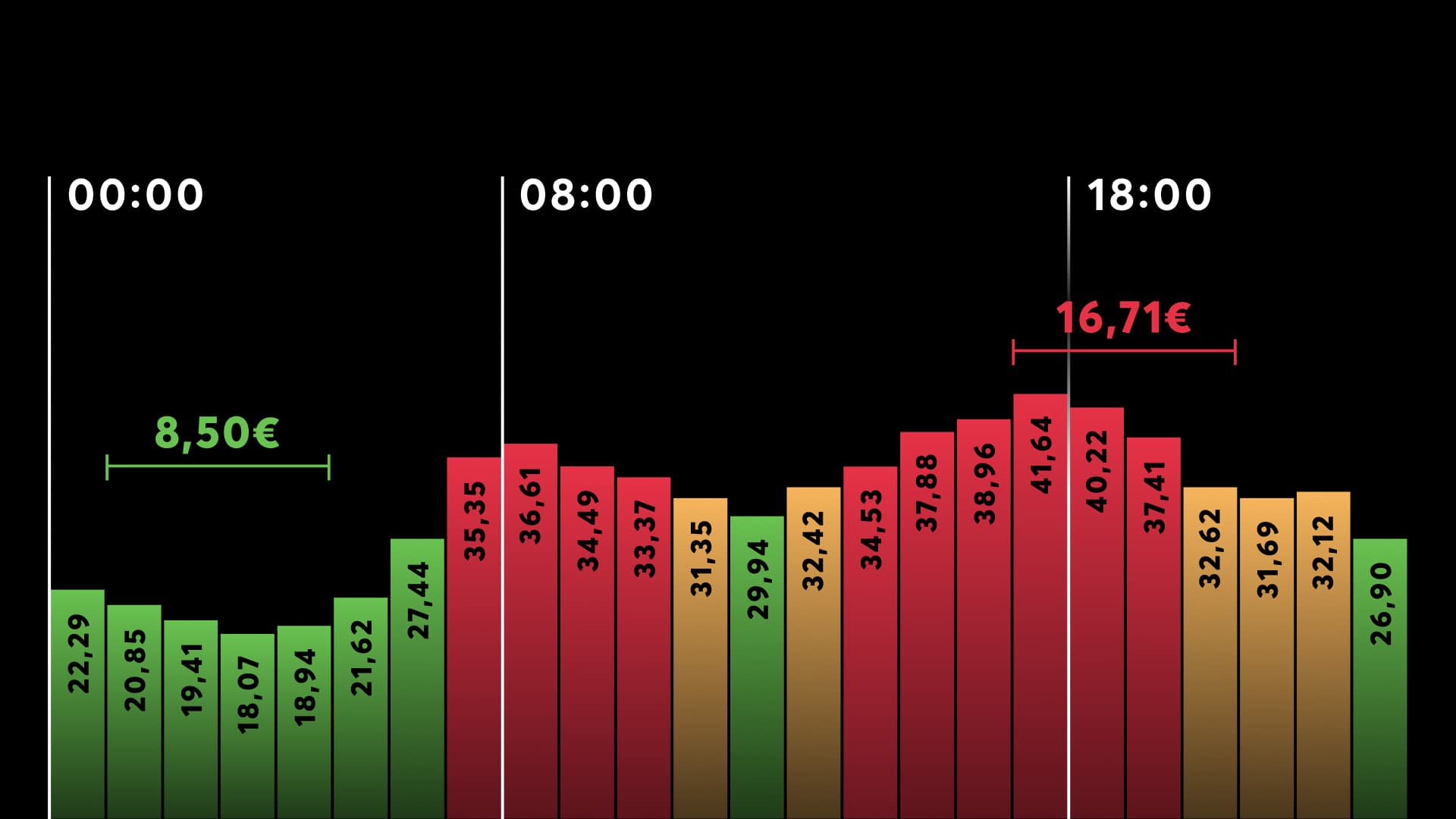 ig-sportprice-100526-wallbox-tree-air