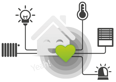 A Z All in One Paket von LOXHOME24