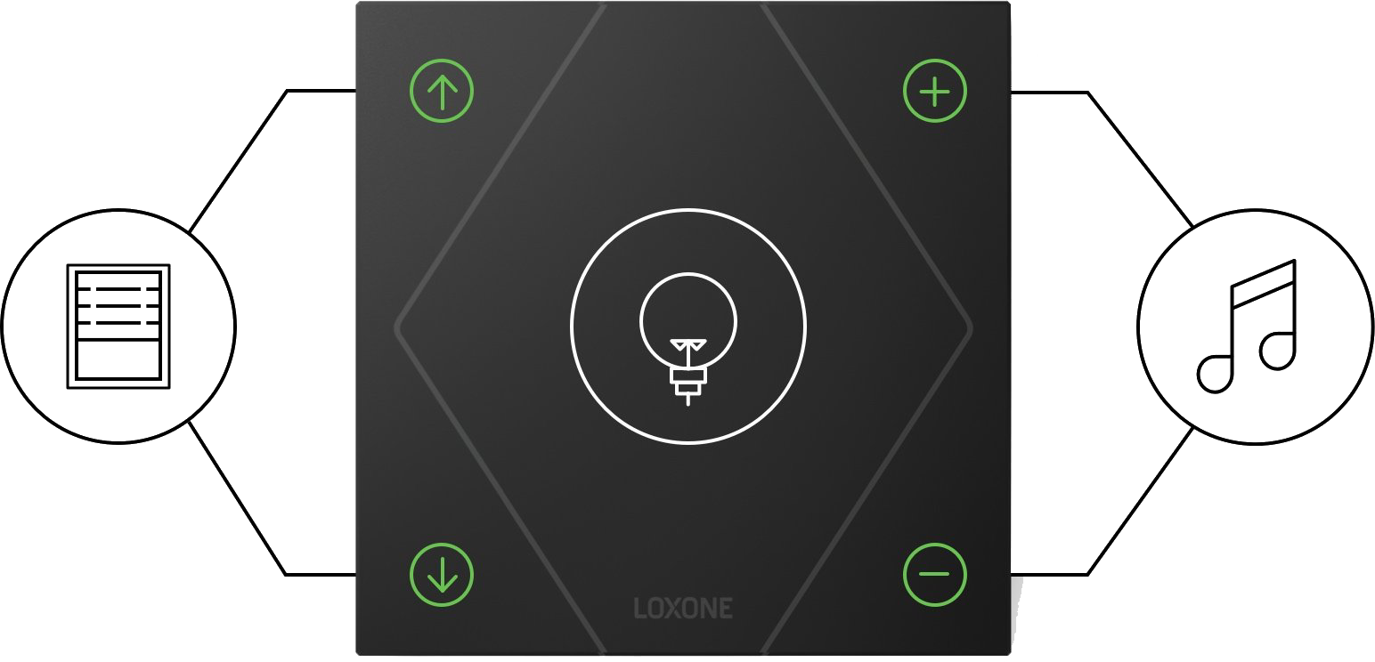 Loxone Handling Touch Pure