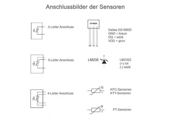 Außentemperaturfühler – PRO | 3-Leiter