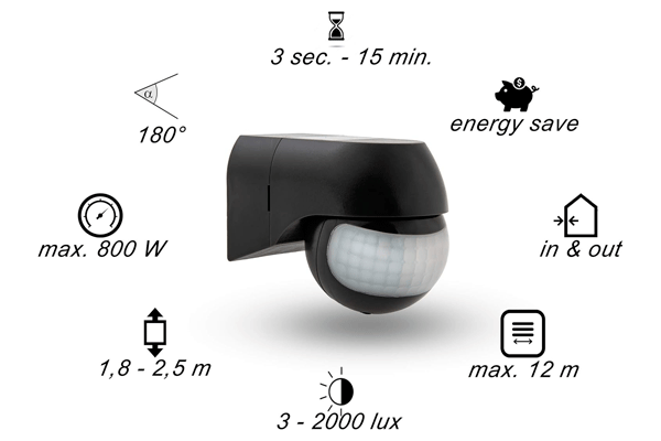 Motion Compact Infrarot Bewegungsmelder 180° IP44 für Loxone