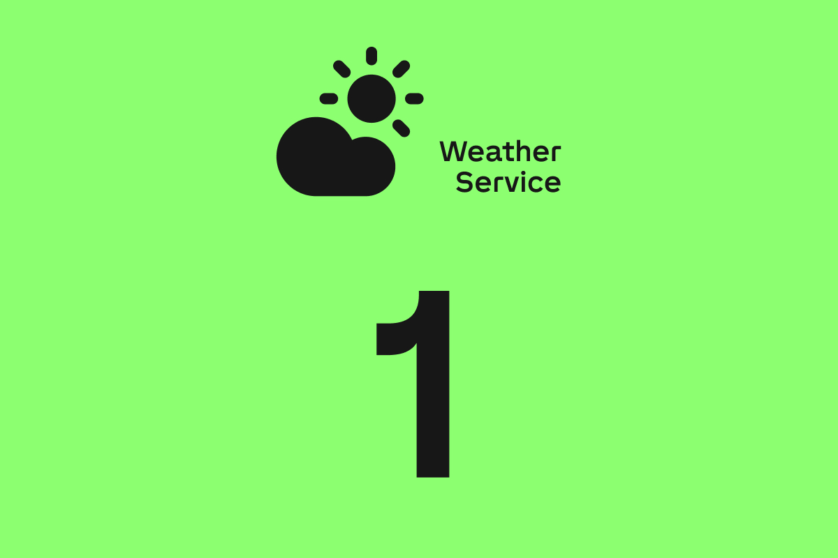 Wetter Service 1 Jahr