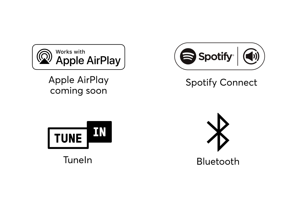 PH wireless speaker bento streaming