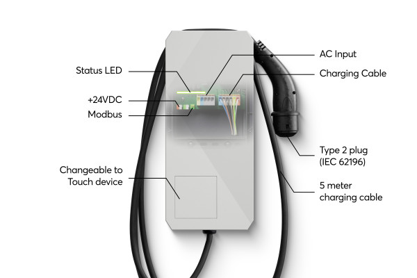 Wallbox – 11kW 16A / Air