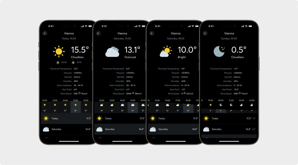 ph weather service mockups